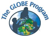 globe
